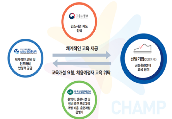 centerInfo01.png